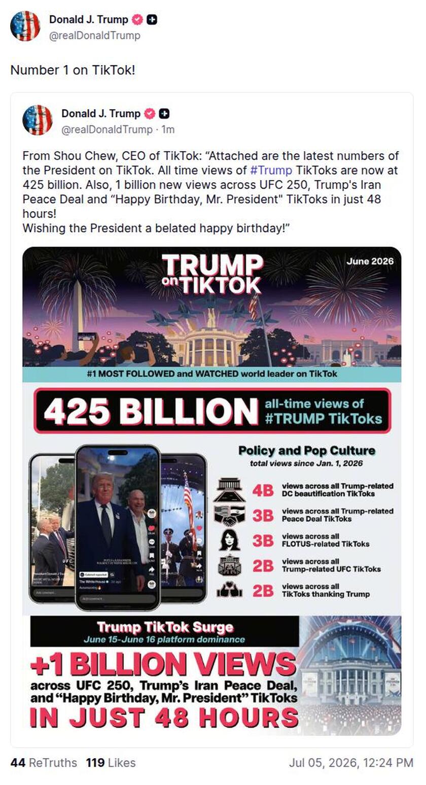 Post image from Donald Trump