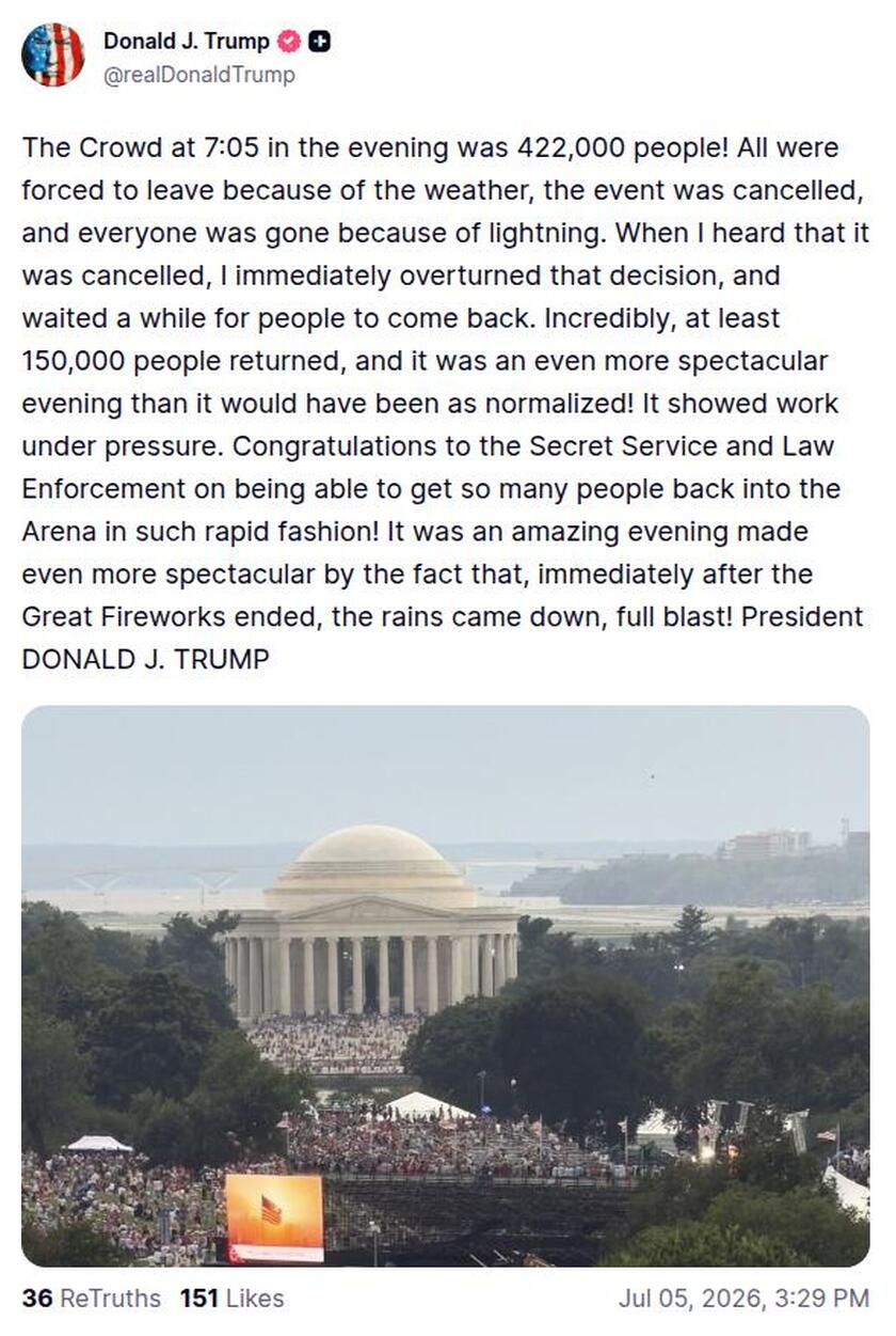Post image from Donald Trump