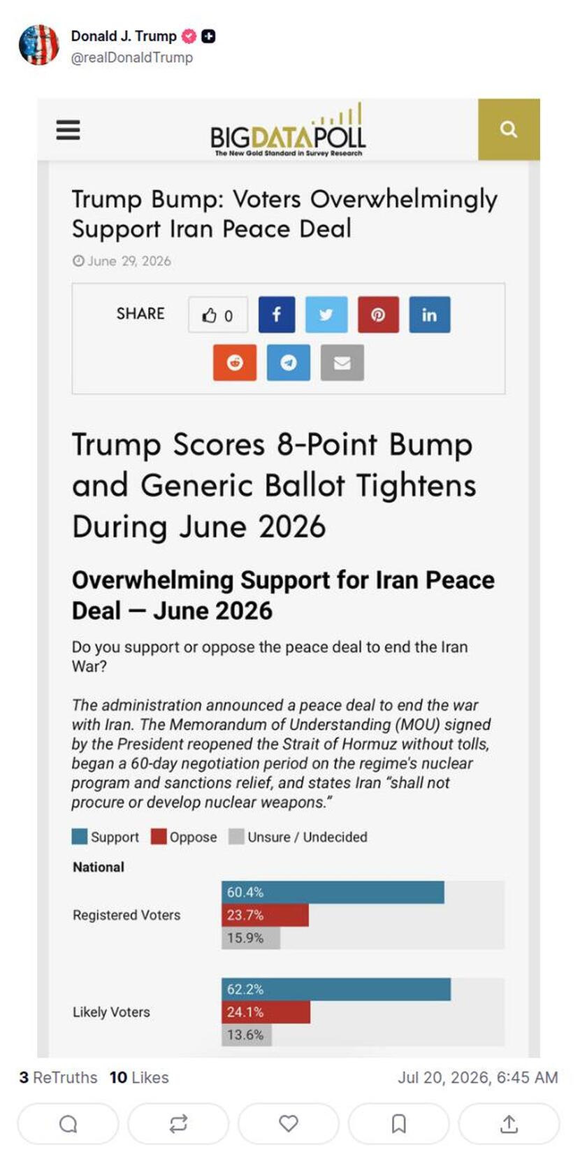 Post preview from Donald Trump