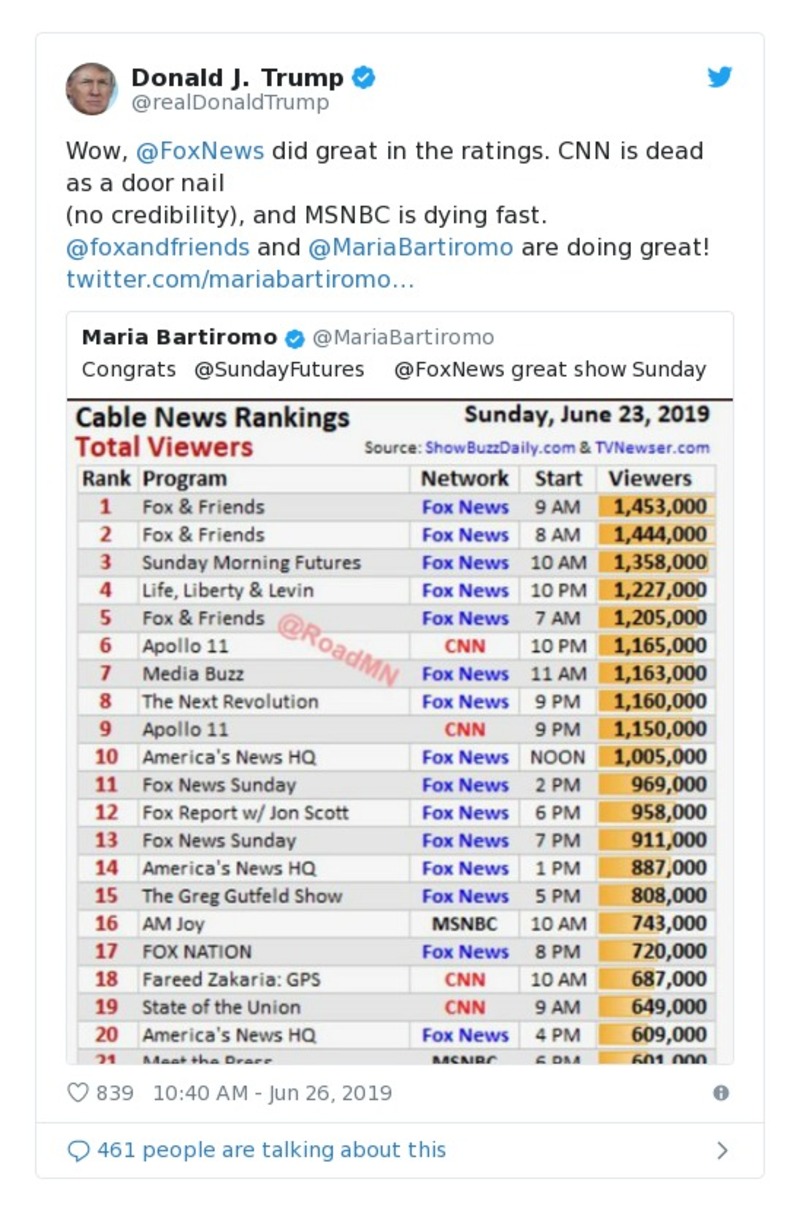 Post preview from Donald Trump