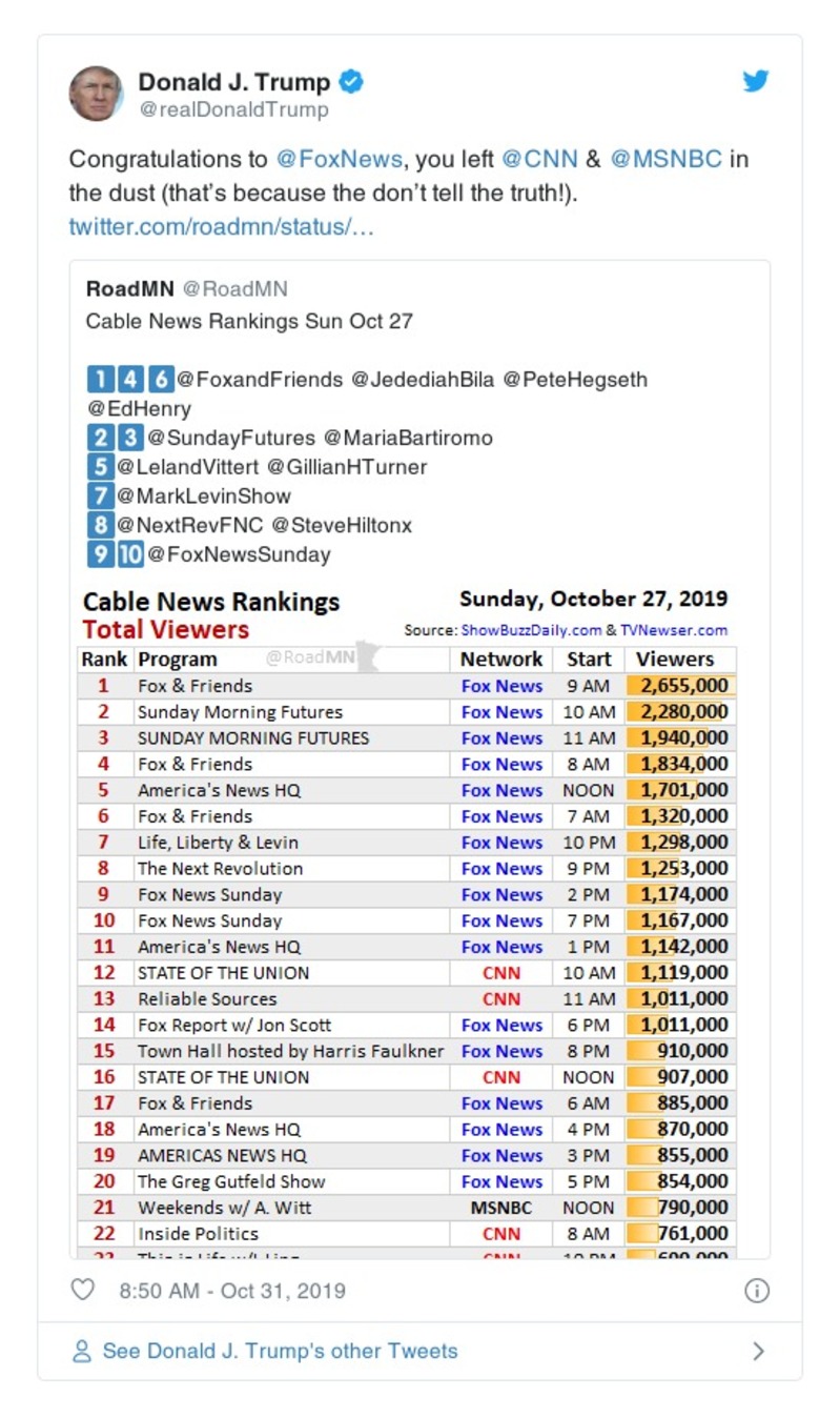 Post preview from Donald Trump