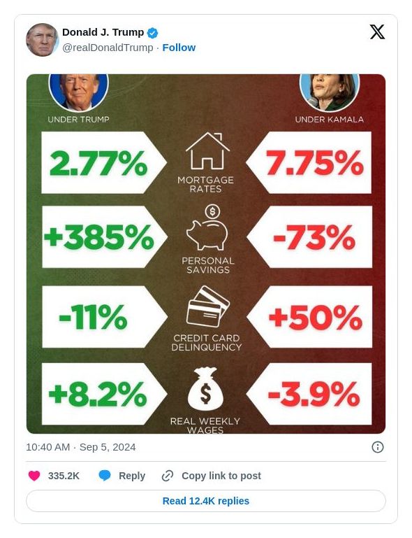 Post image from Donald Trump