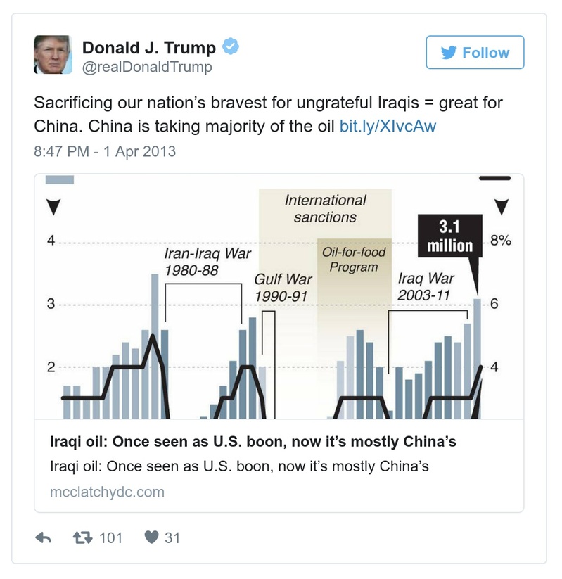 Post preview from Donald Trump