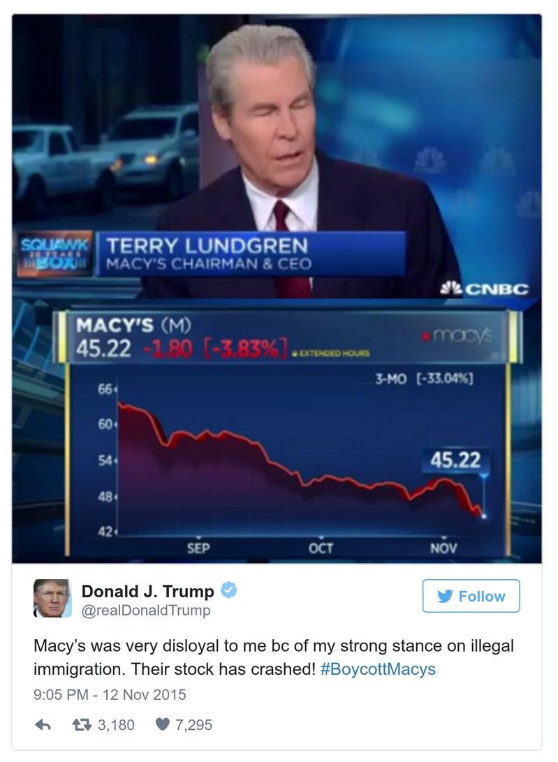 Post preview from Donald Trump