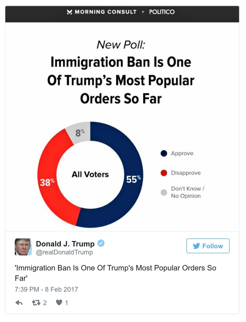 Post preview from Donald Trump