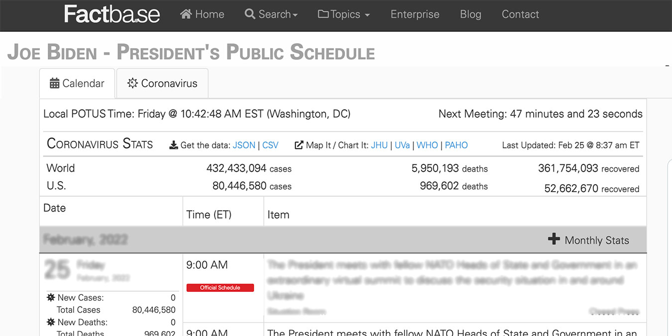 President Donald Trump Public Schedule Calendar Factbase